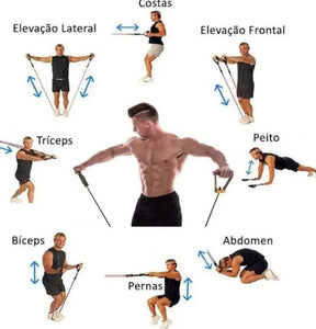 Extensor Fitness